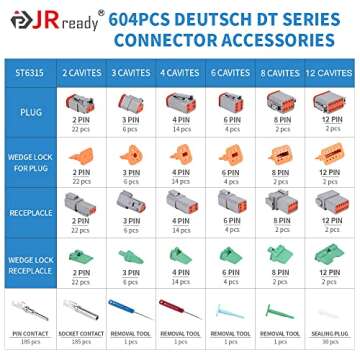JRready 604PCS DT Deutsch Connector Kit, 2 3 4 6 8 12 Pin Gray DT Connectors, Size 16 Stamped Formed...