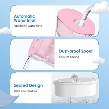 Waterdrop 7-Cup Water Filter Pitcher for Fridge & Home