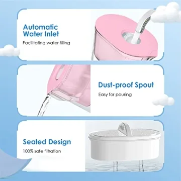 Waterdrop 7-Cup Water Filter Pitcher for Fridge & Home