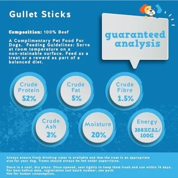 Jack&Pup 6-inch Gullet Sticks for Dogs – Odor Free Joint Health Support Dog Chews – Fresh and Savory Beef Gullet Sticks - Naturally Rich in Glucosamine and Chondroitin (25 Pack)