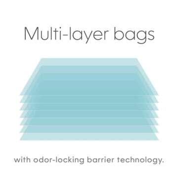 Pet Genie – Jumbo refill 1-pack – Up to 4 months of supply - Ultimate odor control dog poop bags