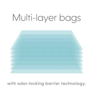 Pet Genie – Jumbo refill 1-pack – Up to 4 months of supply - Ultimate odor control dog poop bags