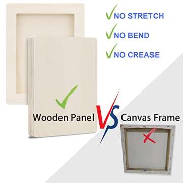 Unfinished Wood Canvas Panels Kit with Accessories - 5 x 7 inch, Pack of 4 Studio 3/4" Deep Board for Pouring Art, Craft, Painting and Encaustic Art