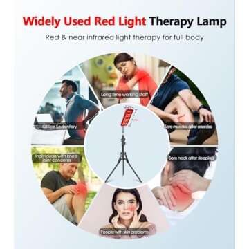 Red Light Therapy Lamp, Infrared Light Therapy with Stand - 660nm Redlight and 850nm Near Infrared L...