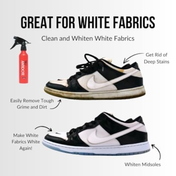 NuLife Kicks Nu Antidote Shoe Cleaner for White Footwear