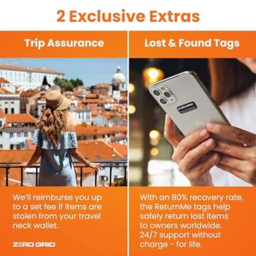 Premium Family Passport Holder with RFID Protection