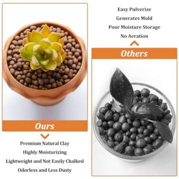 Riare 10 LBS Organic Expanded Clay Pebbles for Plants- 4mm-16mm Natural Leca Balls Lightweight Hydroponic Clay Pebbles Aggregate for Indoor Plants, Hydroponic Growing, Plants Drainage, Aquaponics