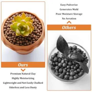 Riare 10 LBS Organic Expanded Clay Pebbles for Plants- 4mm-16mm Natural Leca Balls Lightweight Hydroponic Clay Pebbles Aggregate for Indoor Plants, Hydroponic Growing, Plants Drainage, Aquaponics