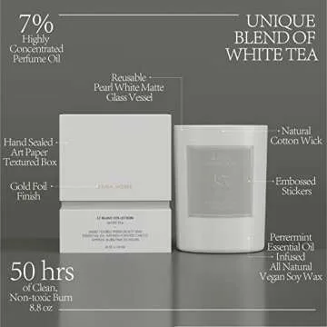 ESNA HOME White Tea Aromatherapy Candle | Elegant Gift Idea