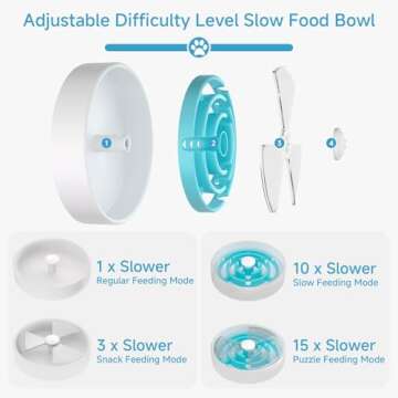 Slow Feeder Maze Dog Bowl - Non-Slip Interactive Feeder for Dry, Wet & Raw Food