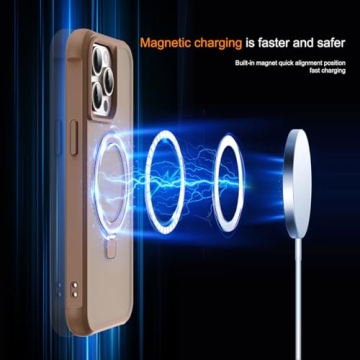 SKYLMW iPhone 15 Pro Max Case with Kickstand & Protection