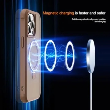 SKYLMW iPhone 15 Pro Max Case with Kickstand & Protection