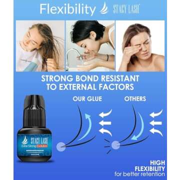 Extra Strong Evolution Eyelash Extension Glue Stacy Lash (0.17fl.oz/5ml)/1-2 Sec Dry/Retention – 8 Weeks/Professional Supplies/Black Adhesive