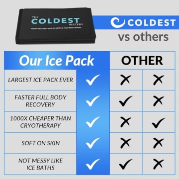 Coldest Full Body Ice Pack for Pain Relief & Recovery