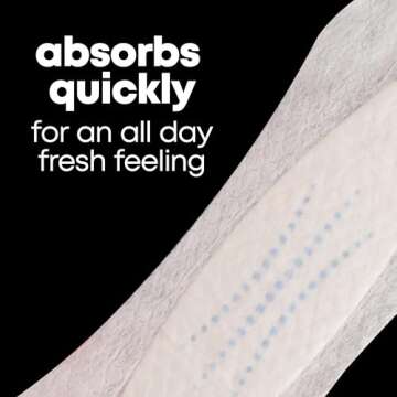 U by Kotex Balance Daily Wrapped Panty Liners 450 Count