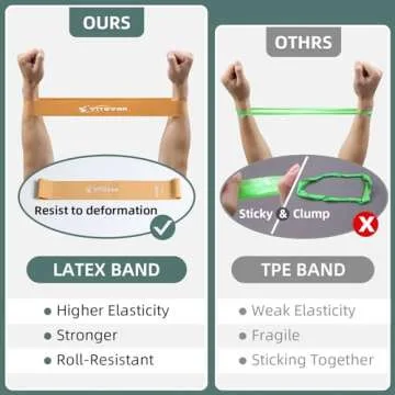 Resistance Bands for Working Out, Exercise Bands Resistance Band for Physical Therapy, Stretch Bands for Legs, Arm, Whole-Body Fitness, Booty, Stretching, Women & Men Workout Bands, Set of 5