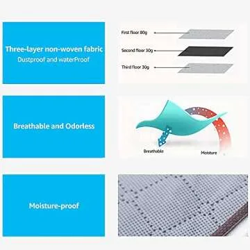 BoxLegend Clothes Storage Bags Under Bed Storage Bags Large Capacity Organizer with Reinforced Handle Thick Fabric Large Clear Window 3PCS,90L