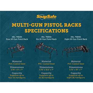 SnapSafe Pistol Rack for Gun Safe, Holds 6 Handguns - Gun Stand for Handgun Storage and Organization, For Pistols and Revolvers - Scratch-Resistant with Non-Slip Feet - Maximize Gun Safe Space