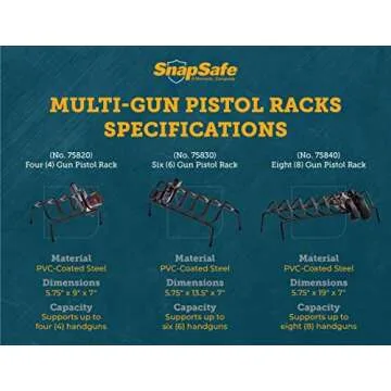 SnapSafe Pistol Rack for Gun Safe, Holds 6 Handguns - Gun Stand for Handgun Storage and Organization, For Pistols and Revolvers - Scratch-Resistant with Non-Slip Feet - Maximize Gun Safe Space