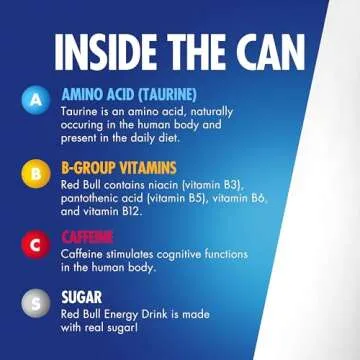 Red Bull Blue Edition Energy Drink - Refreshing Blueberry Flavor