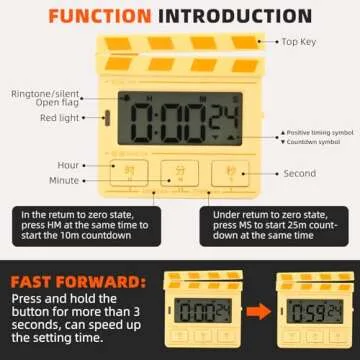 Timers,Classroom Timer for Kids,Kitchen Timer for Cooking,Egg Timer,Magnetic Digital Timer for Teacher,Study,Exercise,Oven,Cook,Baking,Desk - 2 Pack