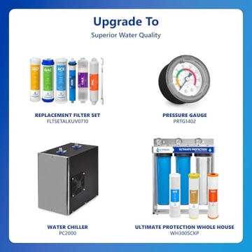 EXPRESS WATER UV Reverse Osmosis Water Filtration System
