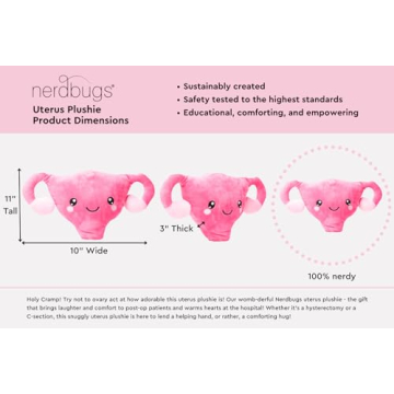 Cuterus Plushie for Health Awareness and Comfort