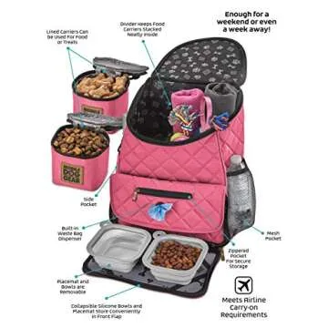 Mobile Dog Gear Weekender Backpack - Pet Travel Solution