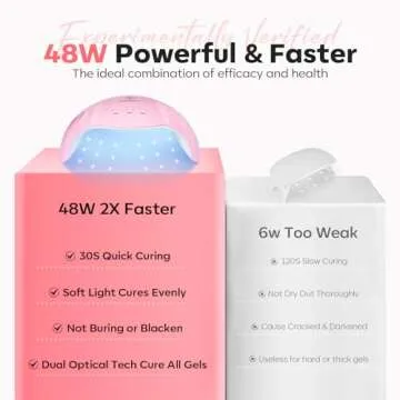 Modelones Poly Extension Gel Nail Kit for Stunning Nails