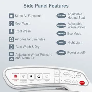 ZMJH ZMA102 Bidet Seat with Warm Water and LED Light