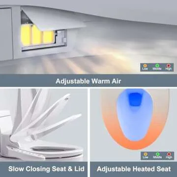 ZMJH ZMA102 Bidet Seat with Warm Water and LED Light