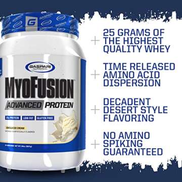 Gaspari Nutrition Myofusion Advanced Protein, Protein Blend with Whey Protein, Casein Protein and Isolate Protein, Low Fat and Gluten Free (4lbs, Vanilla Ice Cream)