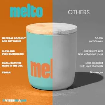 Bergamot & Vetiver Scented Candle - Natural Soy & Coconut Blend with Cotton Wick - Gift Candles for Men and Women with Gift Box - Non Toxic & Made in The USA - 50hr Slow Burn