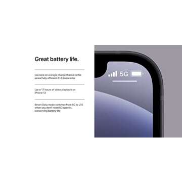 Apple iPhone 12 Mini 5G, US Version, 128GB, Blue - Unlocked (Renewed)
