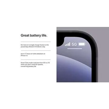 Unlock Your Potential with iPhone 12 Mini 128GB Blue