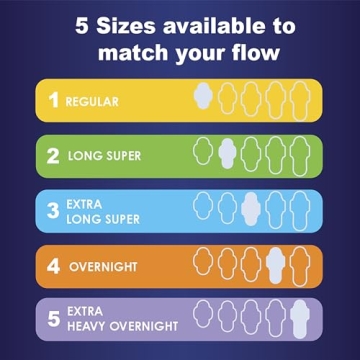 Always Overnight Pads with Wings for Heavy Flow Confidence