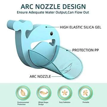 Faucet Extender 2PCS, Blue & Pink Bathroom Extension Spout Accessories, Faucet Extender Sink for Kids Adapter Easy Assembly for Kitchen Cartoon Crab Faucet Cover