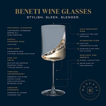 BENETI Square Wine Glass Set of 4 - Elegant and Durable