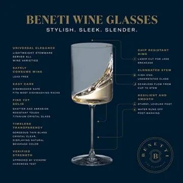 BENETI Square Wine Glass Set of 4 - Elegant and Durable