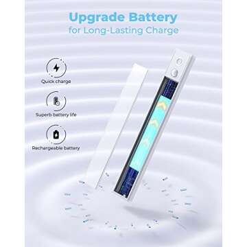 LED Under Cabinet Lighting Wireless,1500mAh USB-C Rechargeable LED Motion Sensor Light Indoor Closet...