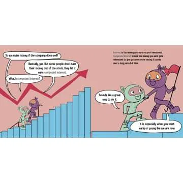 Investor Ninja Children's Book on Investing for Kids