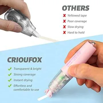 CRIOUFOX Refillable White-Out Correction Tape Set, Compact and Cute