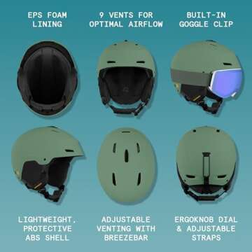 Retrospec Zephyr Ski Helmet - Snowboard Helmet for Adults & Youth- Adjustable Fit Snow Helmet with Protective Shell, and Breathable Vents for Men, Women, Boys and Girls