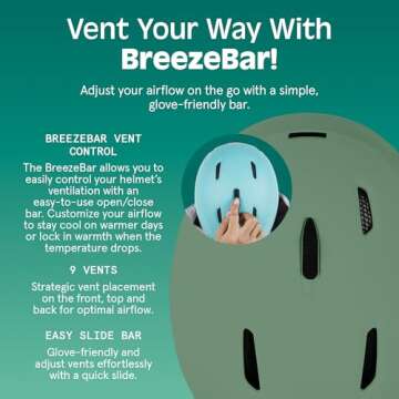 Retrospec Zephyr Ski Helmet - Snowboard Helmet for Adults & Youth- Adjustable Fit Snow Helmet with Protective Shell, and Breathable Vents for Men, Women, Boys and Girls