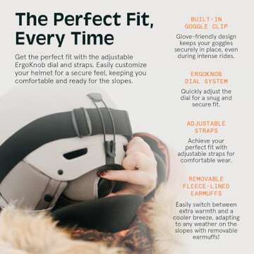 Retrospec Zephyr Ski Helmet - Snowboard Helmet for Adults & Youth- Adjustable Fit Snow Helmet with Protective Shell, and Breathable Vents for Men, Women, Boys and Girls