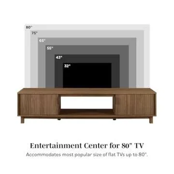 Walker Edison Walton Modern Fluted-Door Low Stand for TVs