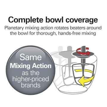 Hamilton Beach Stand Mixer 4 Quarts 7 Speeds Dough Hook, Mixer