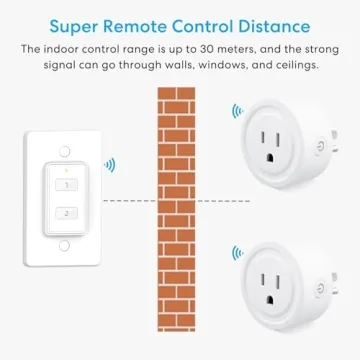 LoraTap Remote Control Outlet Adapter with 656ft Range