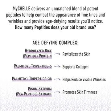 MyCHELLE Dermaceuticals Supreme Polypeptide Cream (1.2 Fl Oz) - Recontouring Anti-Aging Cream with Powerful Peptides, Help Lift & Revive Skin, Help to Reduce the Appearance of Fine Lines and Wrinkles