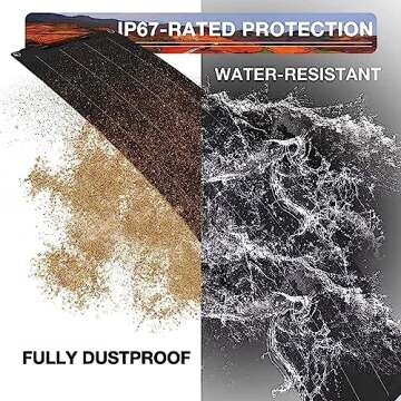 600Watt Solar Panels 2pcs 300W ETFE Flexible Solar Panel Portable Monocrystalline Solar Battery Charger for Car Yacht Battery Boat…